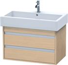 Duravit Ketho Wastafelonderkast | KT663703030