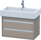 Duravit Ketho Wastafelonderkast | KT663707575