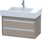 Duravit Ketho Wastafelonderkast | KT664007575