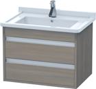 Duravit Ketho Wastafelonderkast | KT664303535