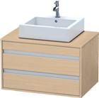 Duravit Ketho Wastafelonderkast | KT665403030