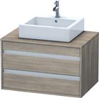 Duravit Ketho Wastafelonderkast | KT665403535