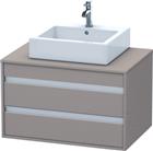 Duravit Ketho Wastafelonderkast | KT665404343