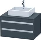 Duravit Ketho Wastafelonderkast | KT665404949