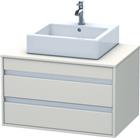 Duravit Ketho Wastafelonderkast | KT665409191