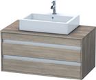 Duravit Ketho Wastafelonderkast | KT665503535