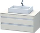 Duravit Ketho Wastafelonderkast | KT665509191