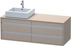 Duravit Ketho Wastafelonderkast | KT6657L7575