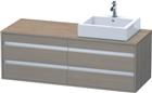 Duravit Ketho Wastafelonderkast | KT6657R3535