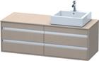 Duravit Ketho Wastafelonderkast | KT6657R7575