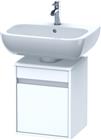 Duravit Ketho Wastafelonderkast | KT6658L1818