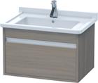 Duravit Ketho Wastafelonderkast | KT666403535