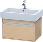 Duravit Ketho Wastafelonderkast | KT668403030