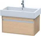 Duravit Ketho Wastafelonderkast | KT668703030