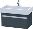 Duravit Ketho Wastafelonderkast | KT668704949