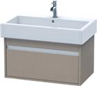 Duravit Ketho Wastafelonderkast | KT668707575