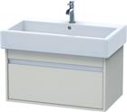 Duravit Ketho Wastafelonderkast | KT668709191