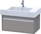 Duravit Ketho Wastafelonderkast | KT669004343