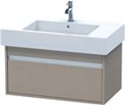 Duravit Ketho Wastafelonderkast | KT669007575