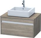 Duravit Ketho Wastafelonderkast | KT669403535