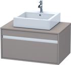 Duravit Ketho Wastafelonderkast | KT669404343