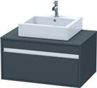 Duravit Ketho Wastafelonderkast | KT669404949