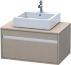 Duravit Ketho Wastafelonderkast | KT669407575