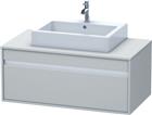 Duravit Ketho Wastafelonderkast | KT669500707