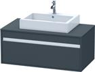 Duravit Ketho Wastafelonderkast | KT669504949