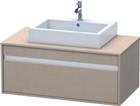 Duravit Ketho Wastafelonderkast | KT669507575