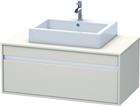 Duravit Ketho Wastafelonderkast | KT669509191