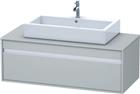 Duravit Ketho Wastafelonderkast | KT669600707