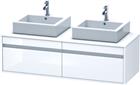 Duravit Ketho Wastafelonderkast | KT6697B2222