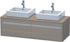 Duravit Ketho Wastafelonderkast | KT6697B3535