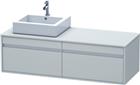 Duravit Ketho Wastafelonderkast | KT6697L0707