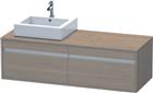 Duravit Ketho Wastafelonderkast | KT6697L3535