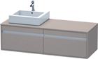 Duravit Ketho Wastafelonderkast | KT6697L4343