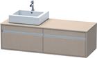 Duravit Ketho Wastafelonderkast | KT6697L7575