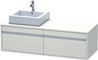 Duravit Ketho Wastafelonderkast | KT6697L9191