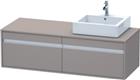 Duravit Ketho Wastafelonderkast | KT6697R4343