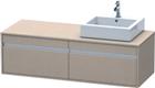 Duravit Ketho Wastafelonderkast | KT6697R7575