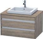 Duravit Ketho Wastafelonderkast | KT675403535