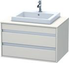 Duravit Ketho Wastafelonderkast | KT675409191