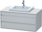 Duravit Ketho Wastafelonderkast | KT675500707