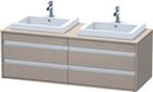 Duravit Ketho Wastafelonderkast | KT6757B7575