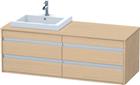 Duravit Ketho Wastafelonderkast | KT6757L3030