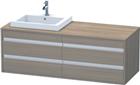 Duravit Ketho Wastafelonderkast | KT6757L3535