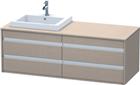 Duravit Ketho Wastafelonderkast | KT6757L7575