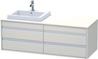 Duravit Ketho Wastafelonderkast | KT6757L9191