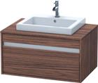 Duravit Ketho Wastafelonderkast | KT679402121